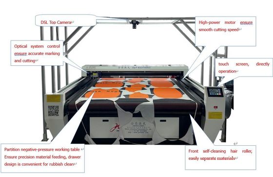 Fliegende Galvo-Visions-Laser-Multifunktionsmaschine mit Kamera 24MP